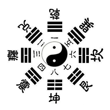 bagua-pic.jpg